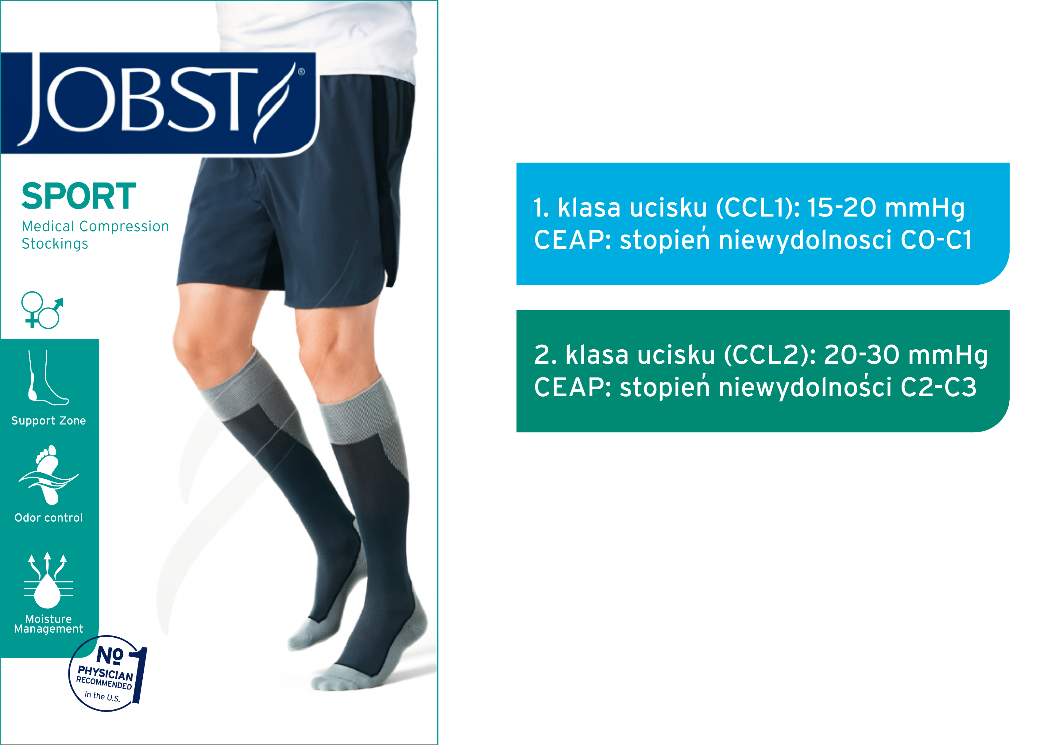 JOBST Sport CCL