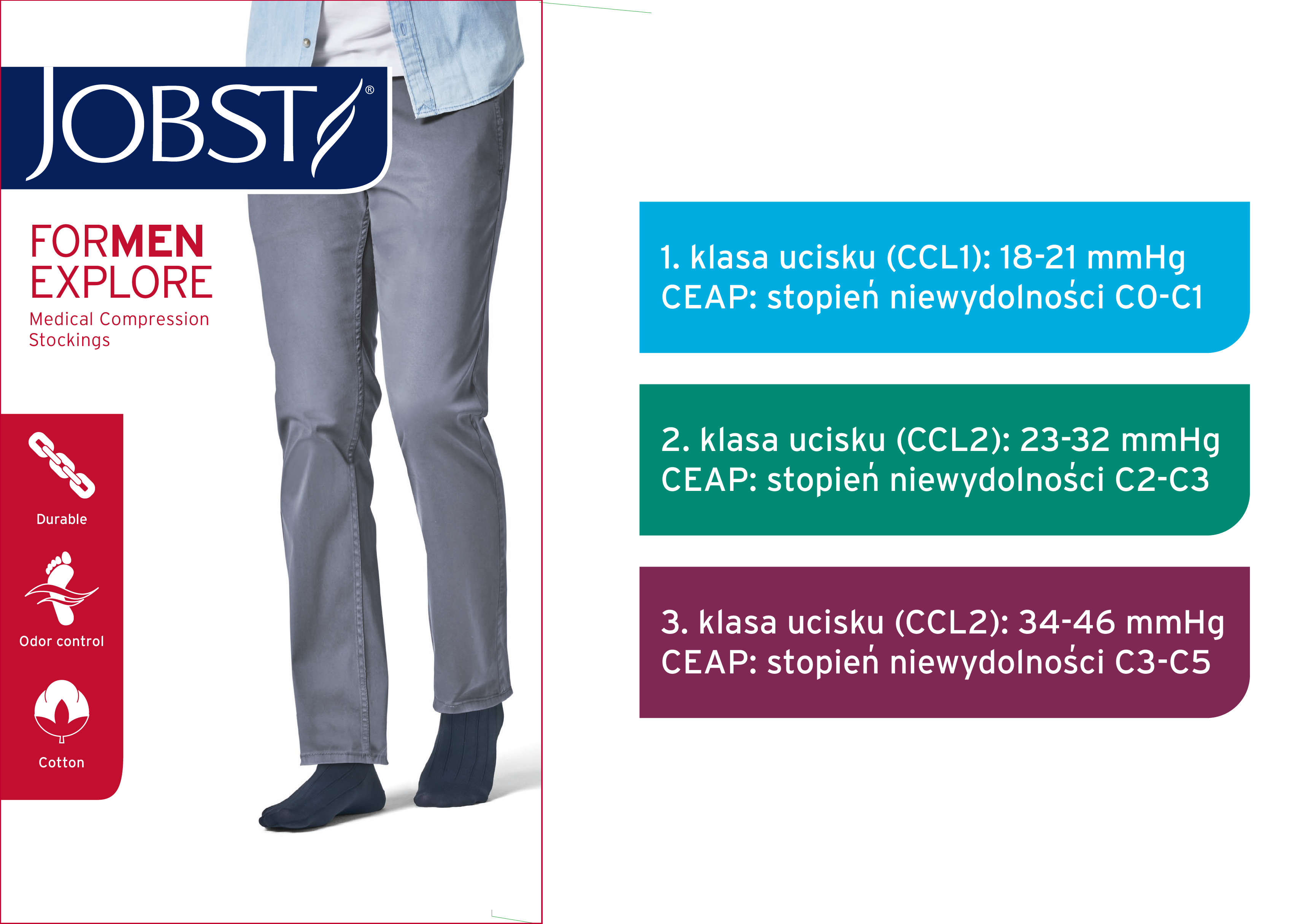JOBST forMen Explore CCL